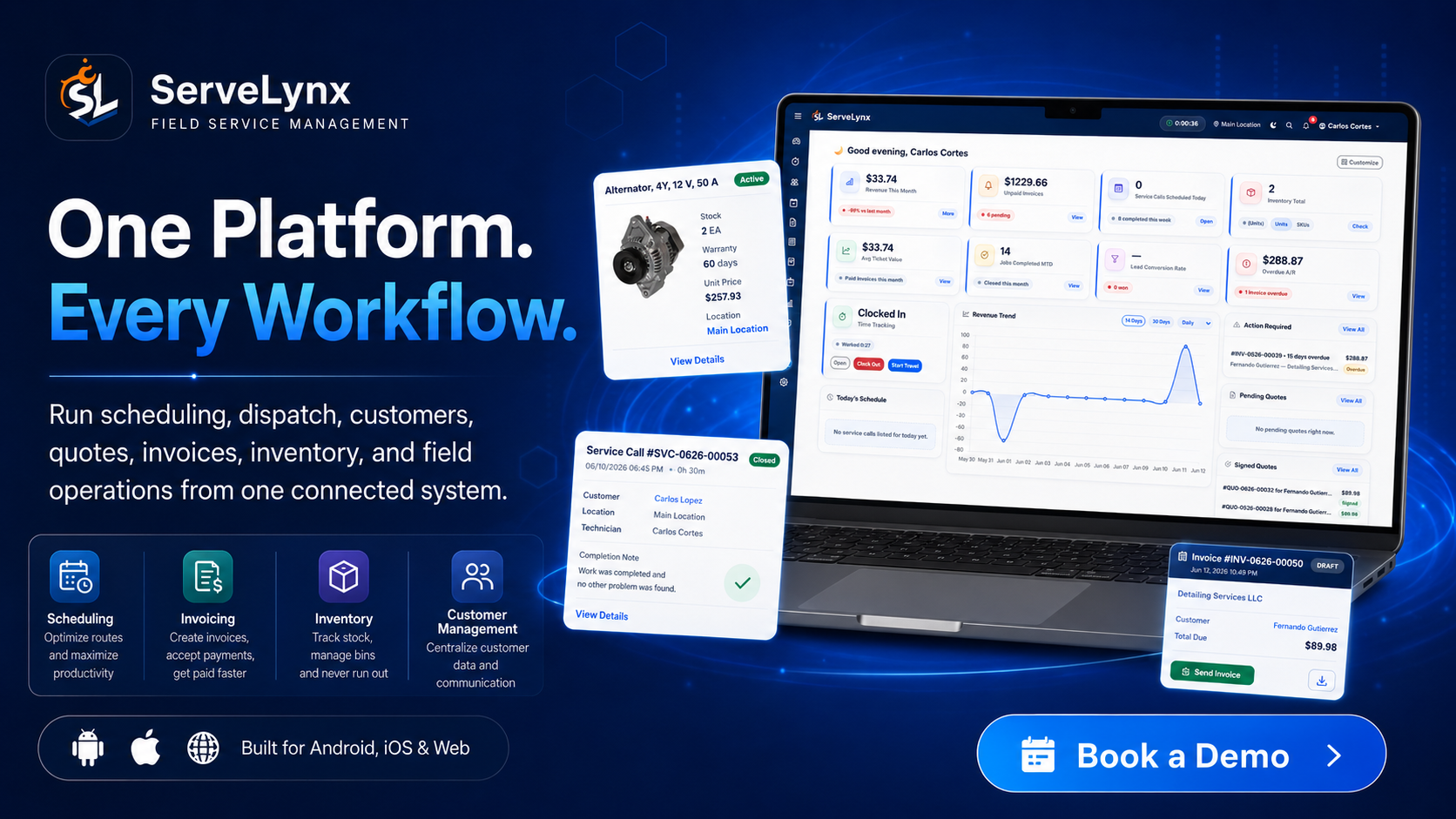 ServeLynx platform overview showing dashboard, inventory, service calls, and invoices