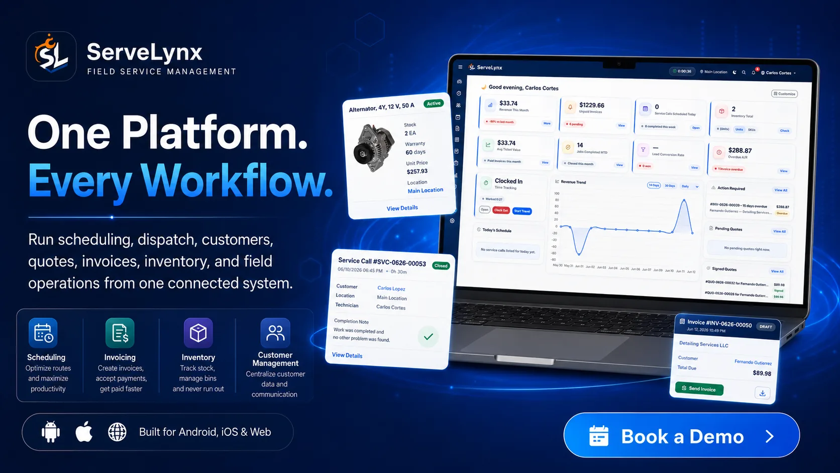 ServeLynx platform overview showing dashboard, inventory, service calls, and invoices
